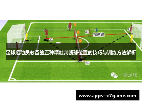 足球运动员必备的五种精准判断球位置的技巧与训练方法解析