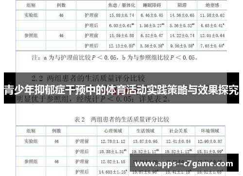 青少年抑郁症干预中的体育活动实践策略与效果探究