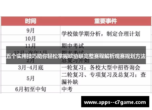 五个实用技巧助你轻松掌握欧协联完整赛程解析观赛规划方法