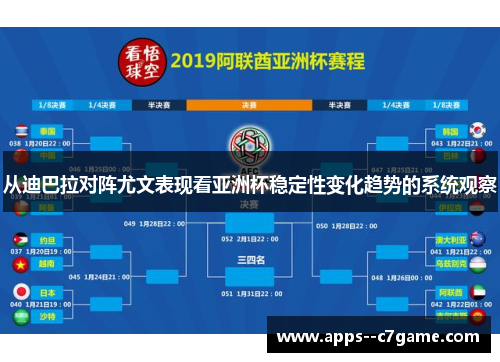 从迪巴拉对阵尤文表现看亚洲杯稳定性变化趋势的系统观察